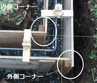 型枠のコーナー部分と、桟木の配置