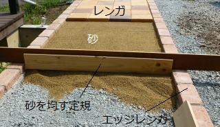 DIYレンガ敷き（下地の砂を平らに均す治具）