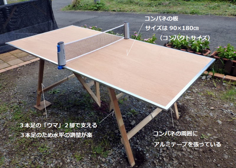 DIY 簡単な卓球台（コンパクトサイズ）を自作する