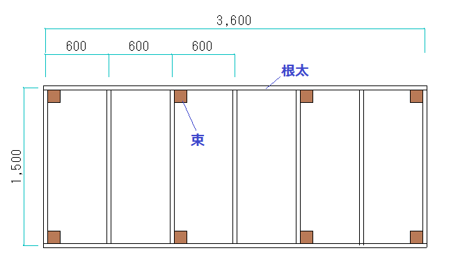標準的な束と根太の配置と寸法