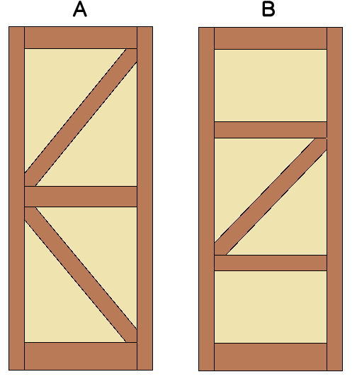 枠を配置するパターン２種類の例　イラスト