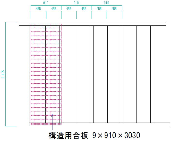 構造用合板の継ぎ目には、間柱ではなく必ず柱が来るようになる模式図