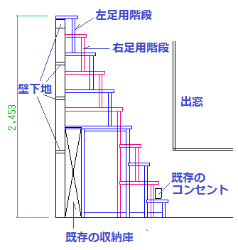 互い違い階段の概略図