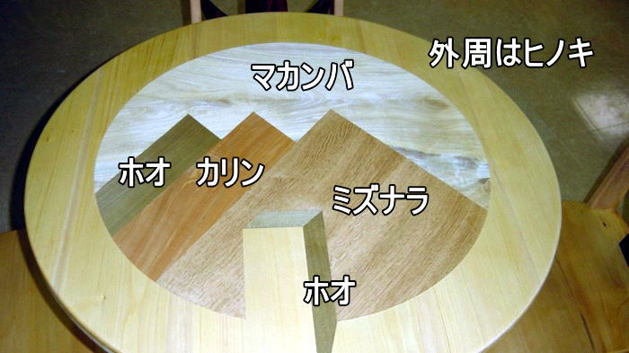 各種の広葉樹を組み合わせたテーブル天板の樹種名解説