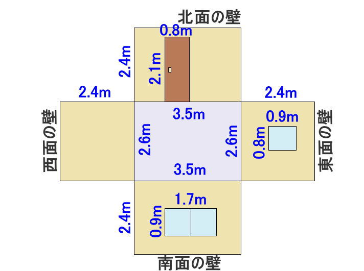 壁紙の必要量を計算するための事例としての、部屋の展開図