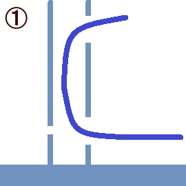 壁の断面模式図（スイッチの穴からコンセントの穴へケーブルを通す）
