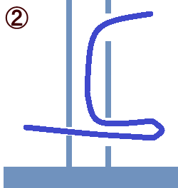 壁の断面模式図（コンセントを通したケーブルを曲げ、外壁の穴に通す）