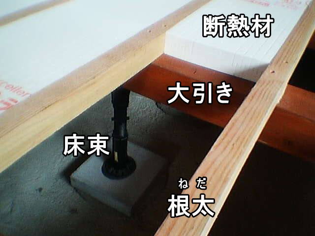 DIY プラ束・根太・断熱材など床下の施工方法
